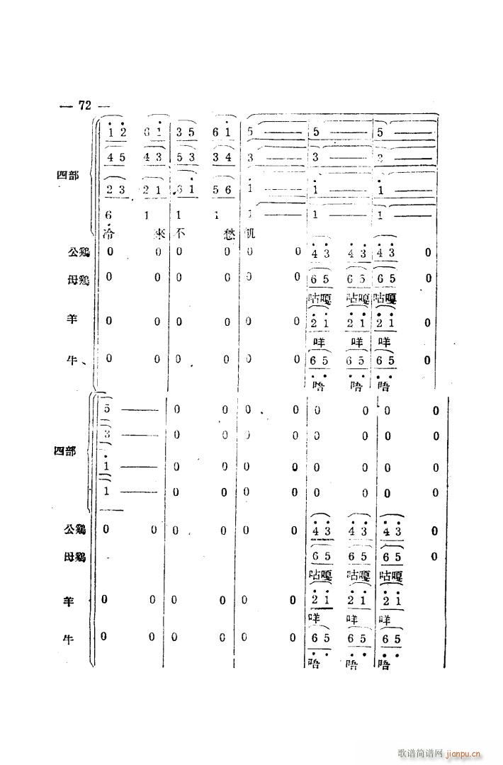 生产大合 《唱（完整本）》简谱