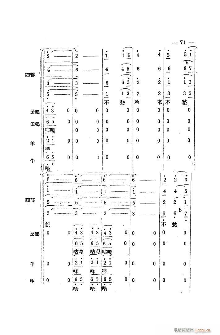 生产大合 《唱（完整本）》简谱