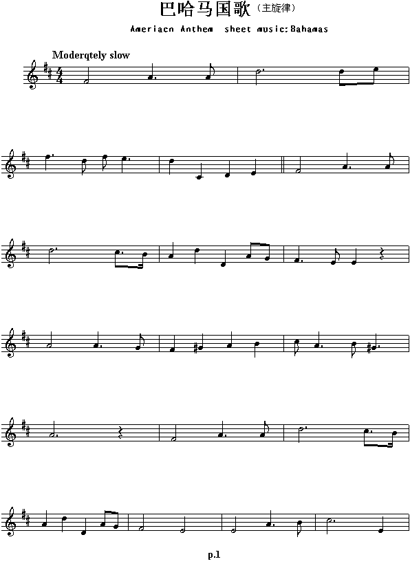 未知 《各国国歌：巴哈马（Ameriacn Anthem sheet music:Bahamas）》简谱