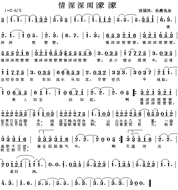 (古筝乐谱) 《情深深雨濛濛（同名电视剧片头曲）》简谱