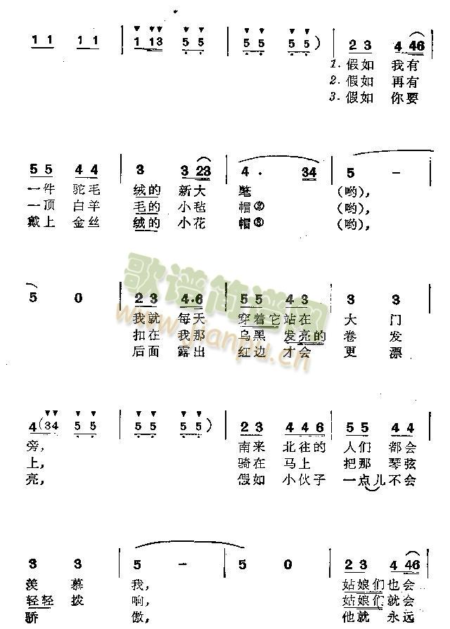 未知 《加尔加力姆》简谱