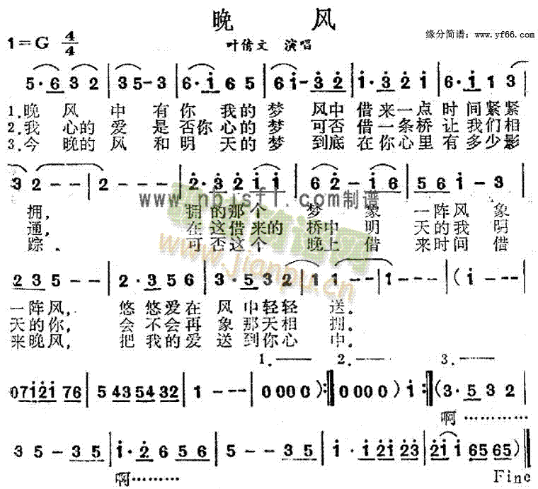 叶倩文 《晚风》简谱