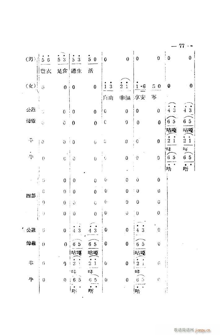 生产大合 《唱（完整本）》简谱