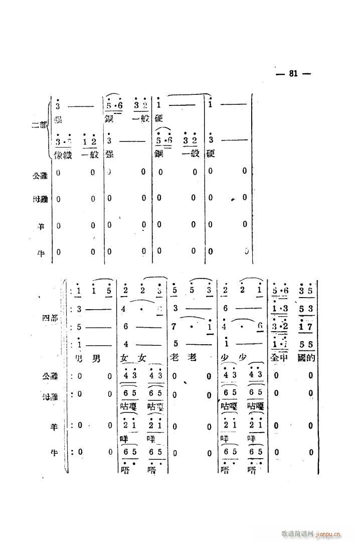 生产大合 《唱（完整本）》简谱