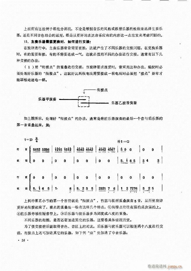 未知 《小型乐队编配b 目录前言 1-60》简谱