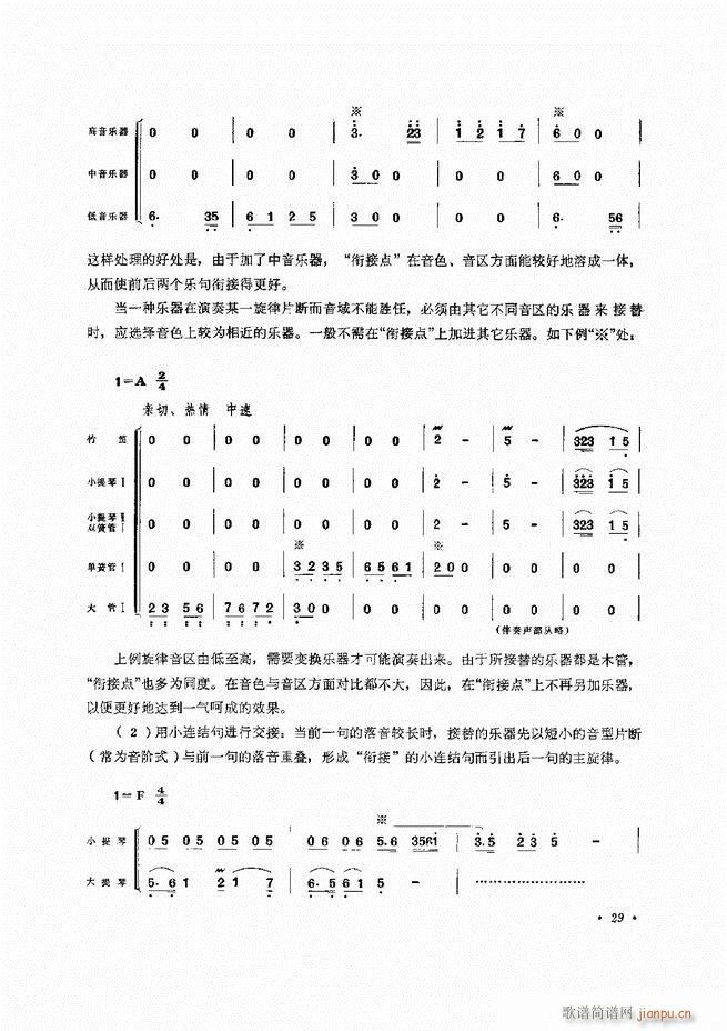 未知 《小型乐队编配b 目录前言 1-60》简谱