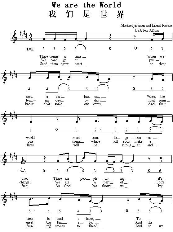 未知 《我们是世界（美、英文歌）》简谱
