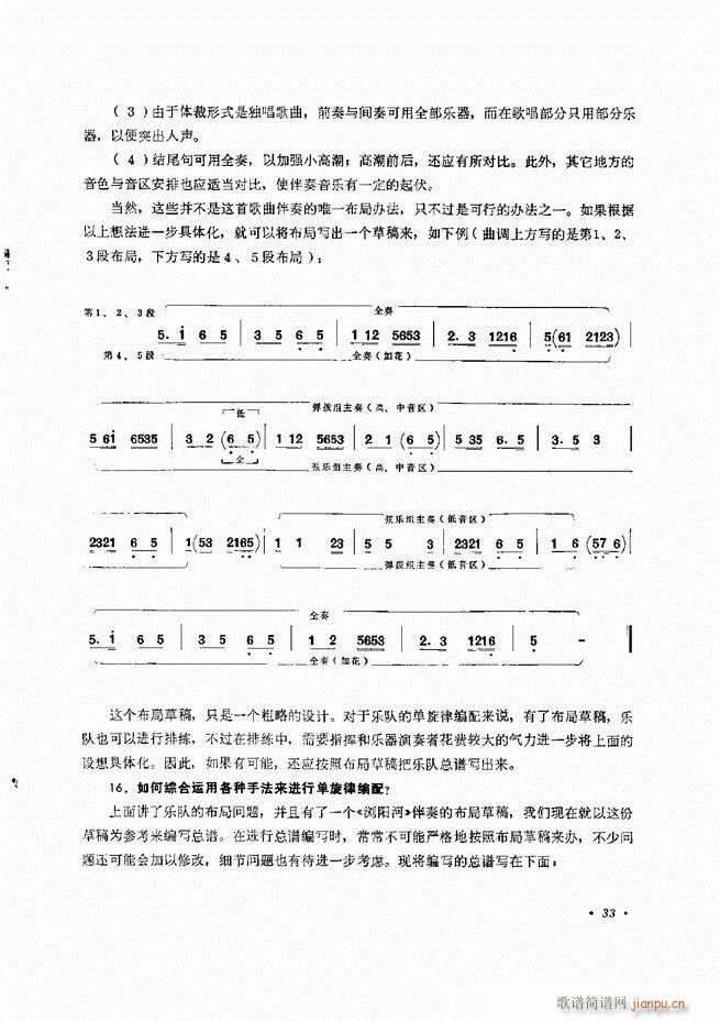 未知 《小型乐队编配b 目录前言 1-60》简谱