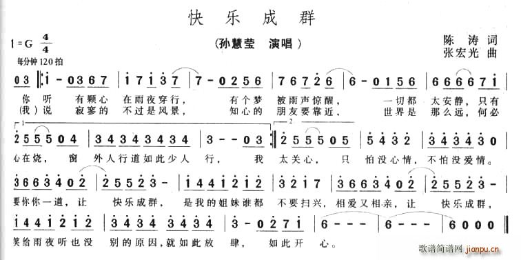 陈涛 《快乐成群》简谱