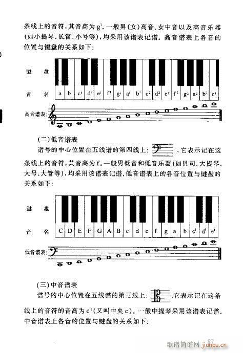 未知 《识谱全书81-100》简谱