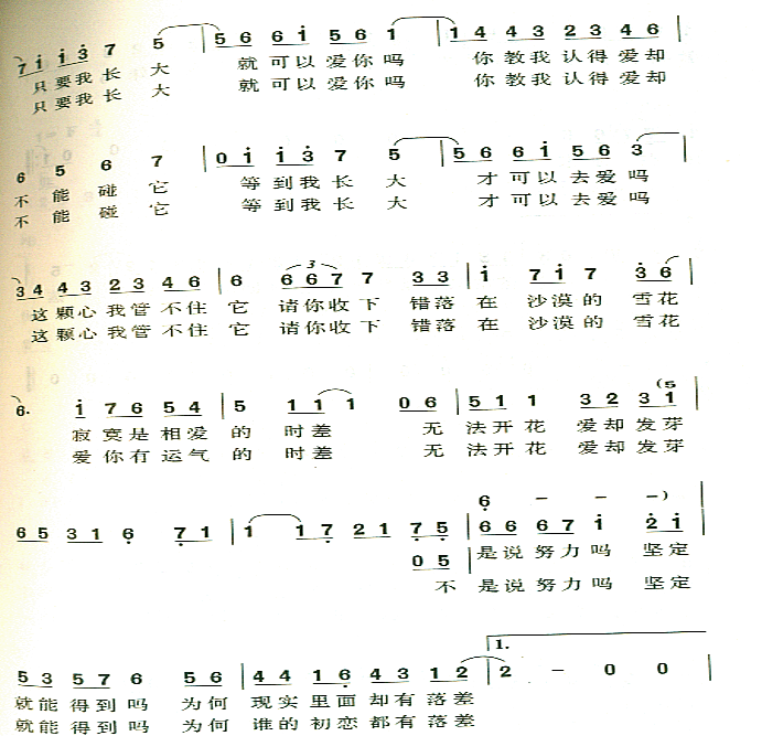 TWINS 《只要我长大》简谱