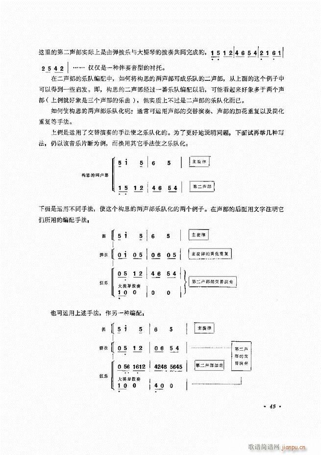 未知 《小型乐队编配b 目录前言 1-60》简谱