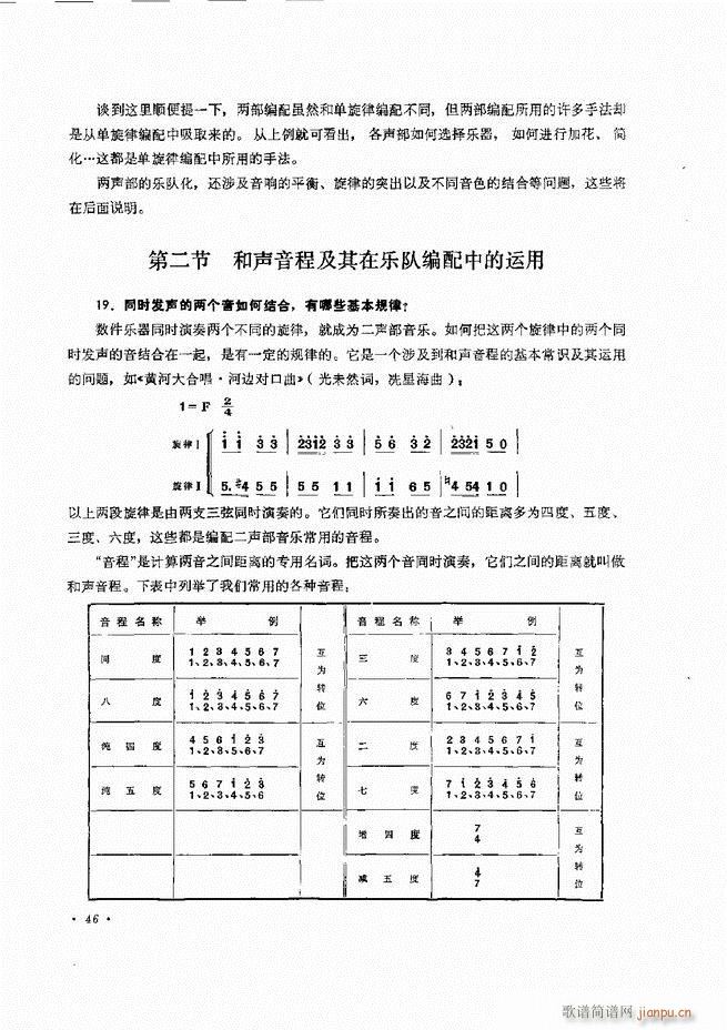 未知 《小型乐队编配b 目录前言 1-60》简谱