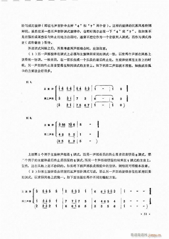 未知 《小型乐队编配b 目录前言 1-60》简谱