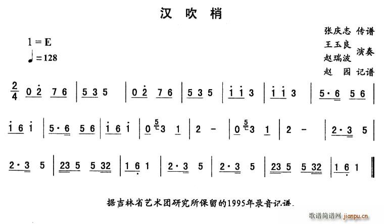 未知 《汉吹梢—东北秧歌曲牌（二人转伴奏谱）》简谱