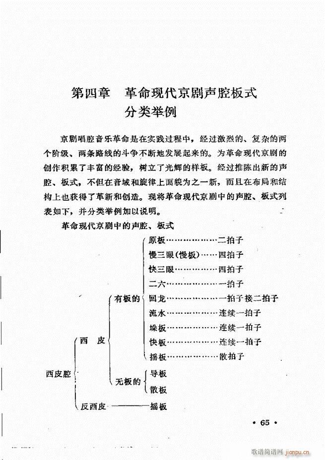 未知 《京胡伴奏61-120》简谱