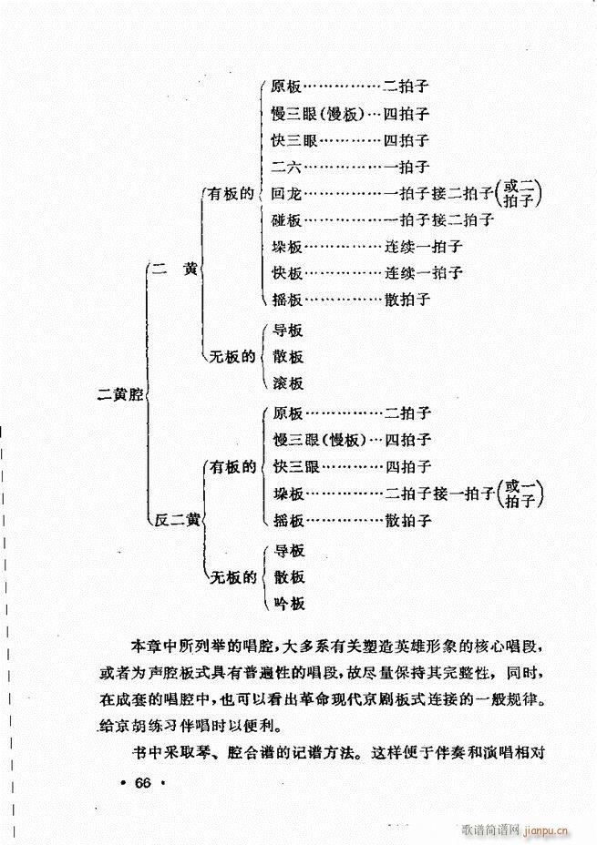 未知 《京胡伴奏61-120》简谱