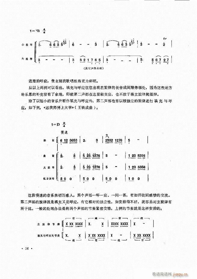 未知 《小型乐队编配b 目录前言 1-60》简谱