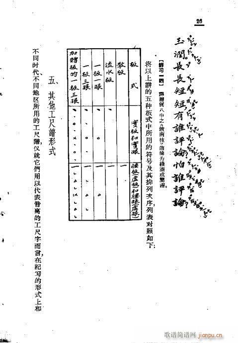 未知 《公尺谱浅说21-41》简谱