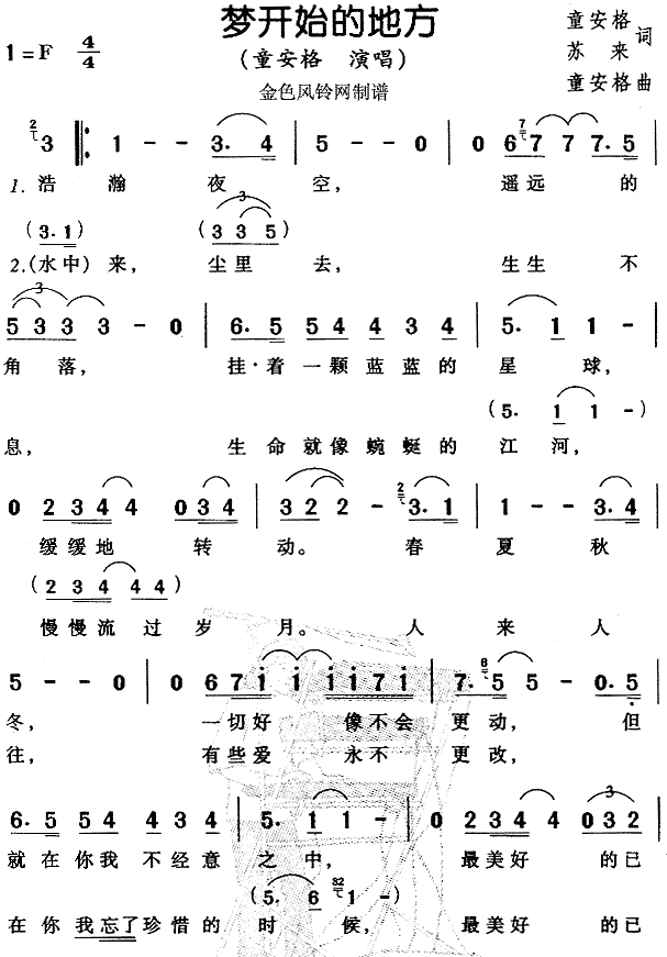 未知 《梦开始的地方》简谱