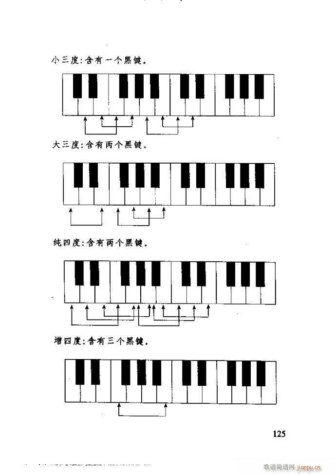 未知 《李重光——怎样教孩子学音乐121-180》简谱