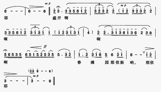 未知 《兴安岭的春天》简谱