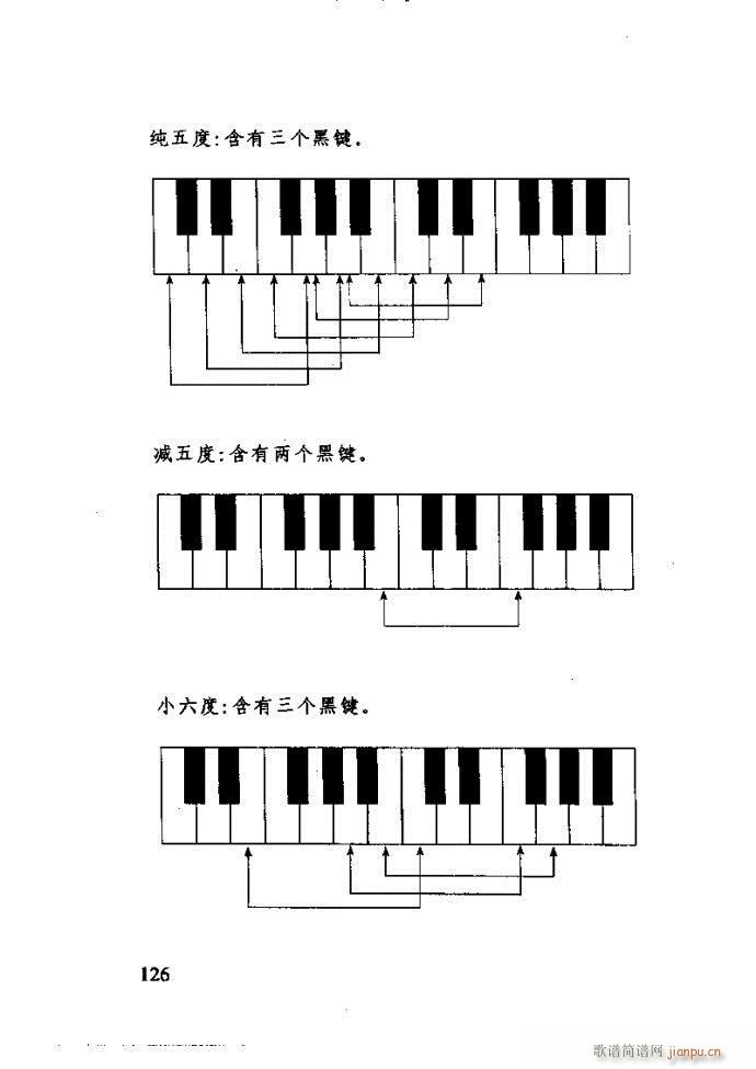 未知 《李重光——怎样教孩子学音乐121-180》简谱