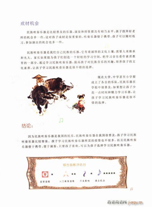 未知 《孩子学什么乐器好？61-80》简谱