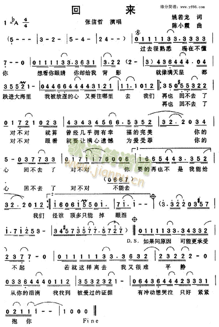 张信哲 《回来》简谱