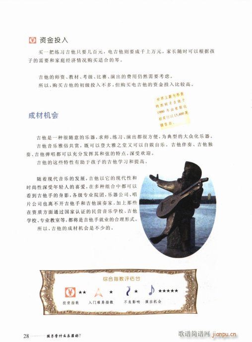 未知 《孩子学什么乐器好？21-40》简谱