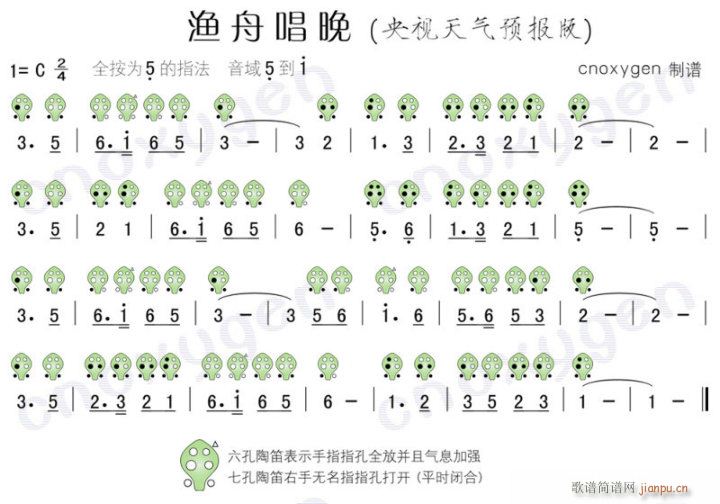 渔舟 《唱晚（天气预报）》简谱