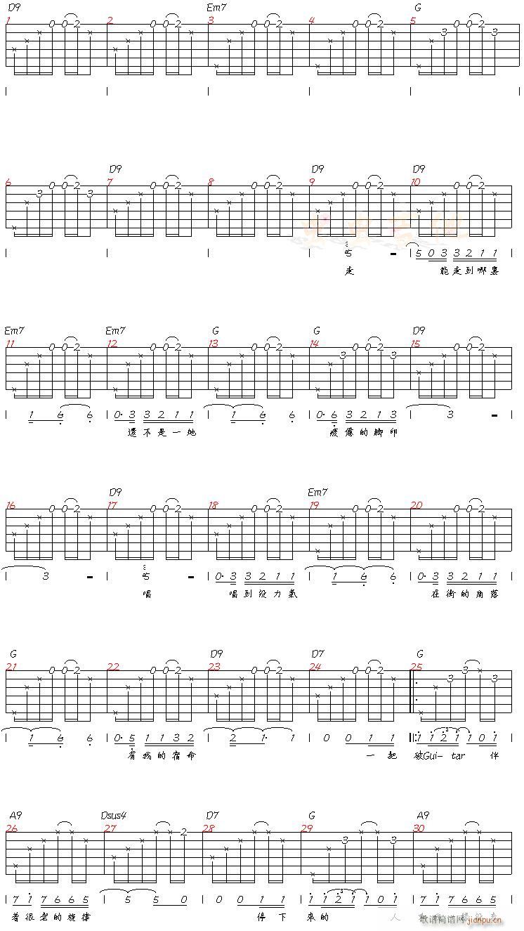 迪克牛仔   发布: 2004-11-10 ?? 网评:  (0票) 《STREE－GUITAR－MAN-认证谱》简谱