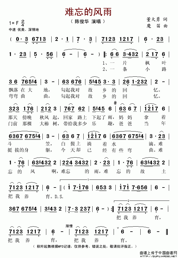 未知 《难忘的风雨》简谱