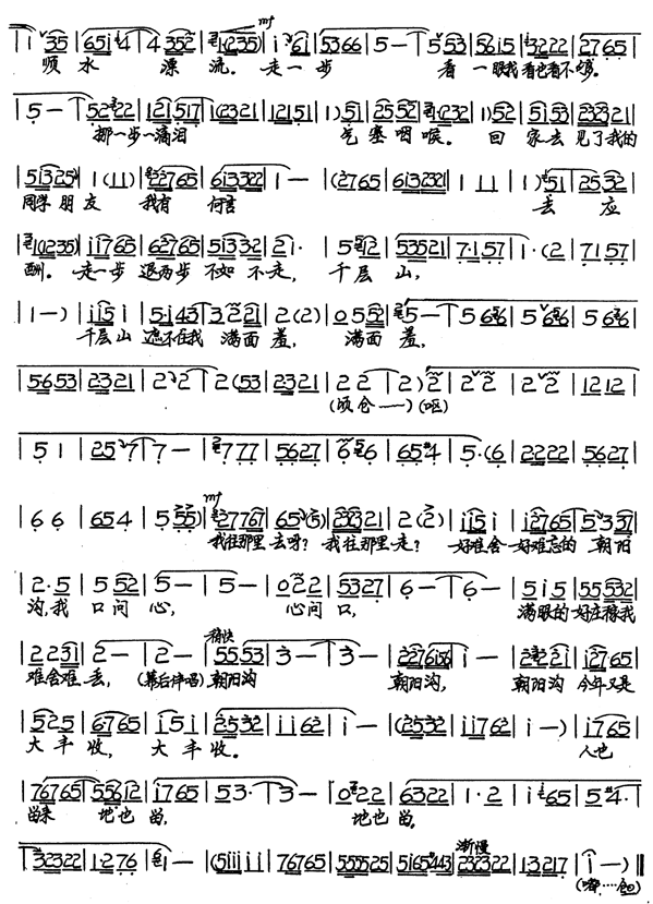 魏云上传者:乐友 《人也留来地也留》简谱