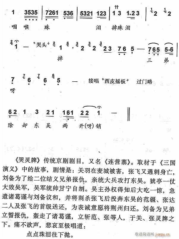 未知 《点点珠泪往下抛6》简谱