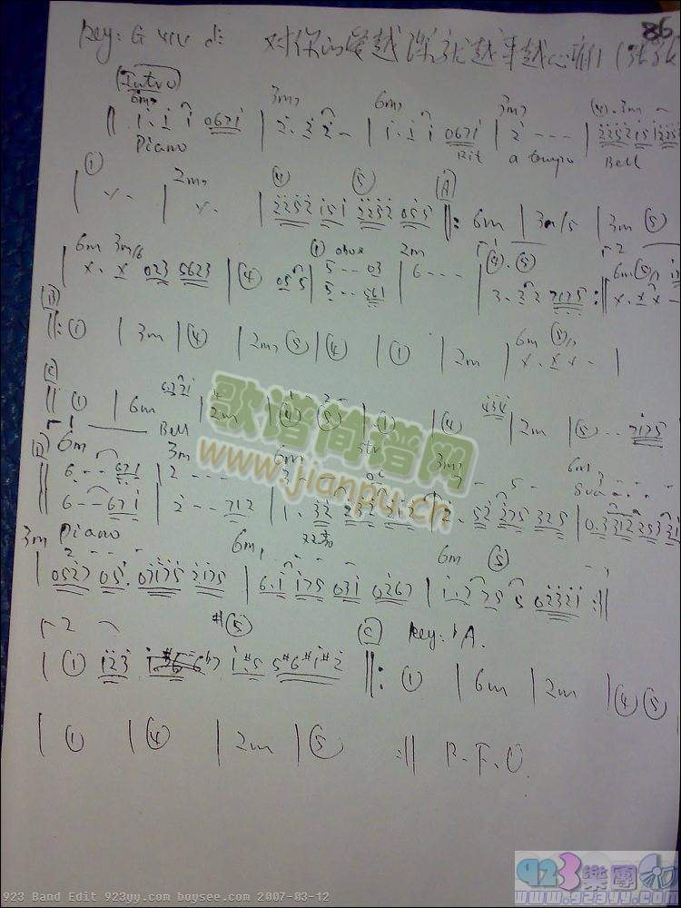 未知 《张学友-对你的爱越深就越来越新痛》简谱