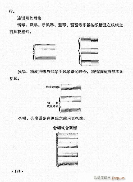 未知 《怎样识五线谱101-125》简谱