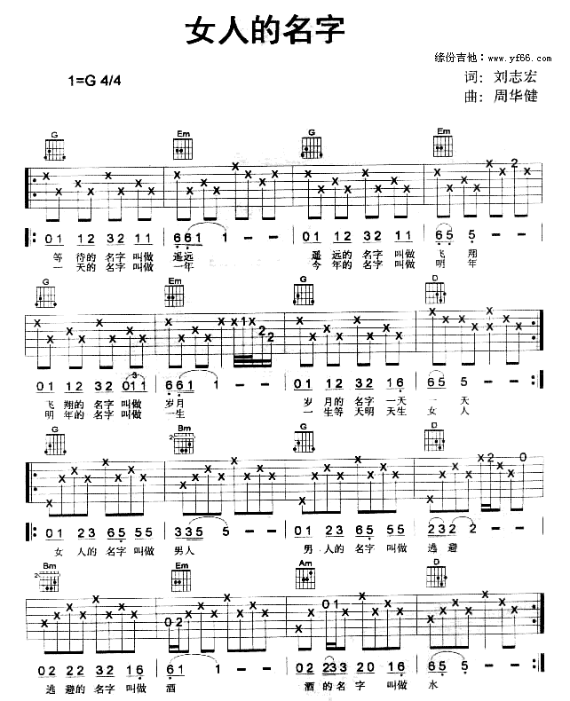 未知 《女人的名字》简谱