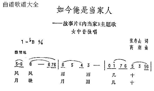 未知 《如今俺是当家人》简谱