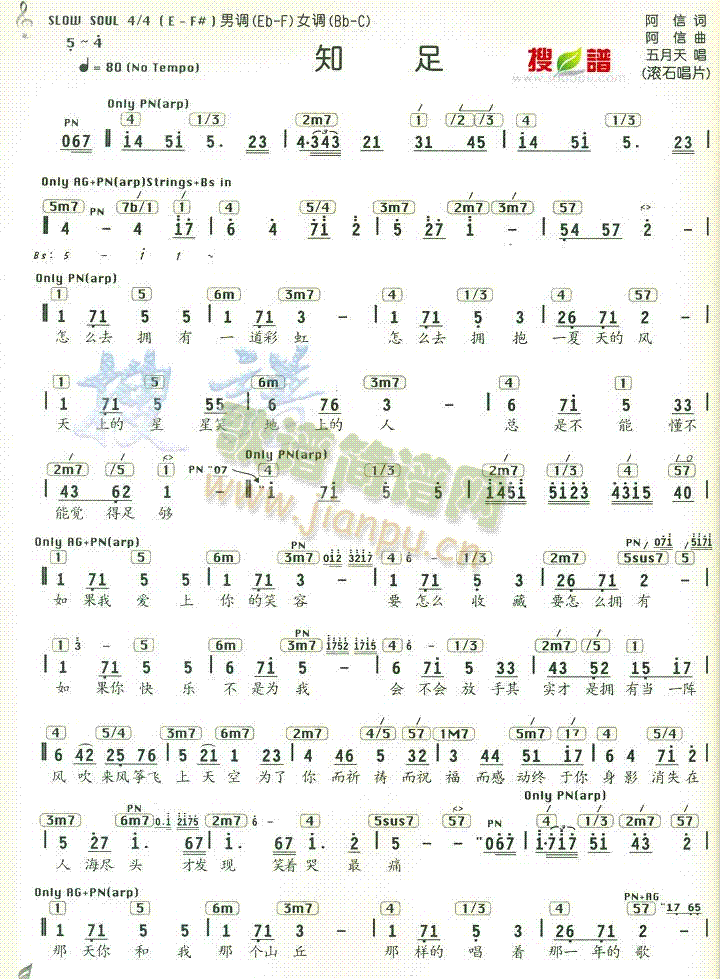 五月天 《知足》简谱