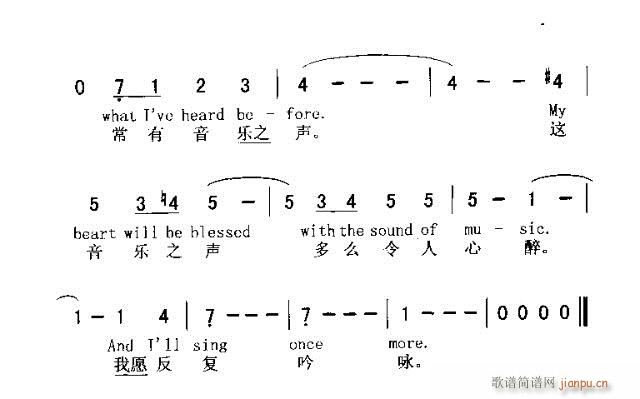 未知 《SOUND OF MUSIC THE（音乐之声）》简谱