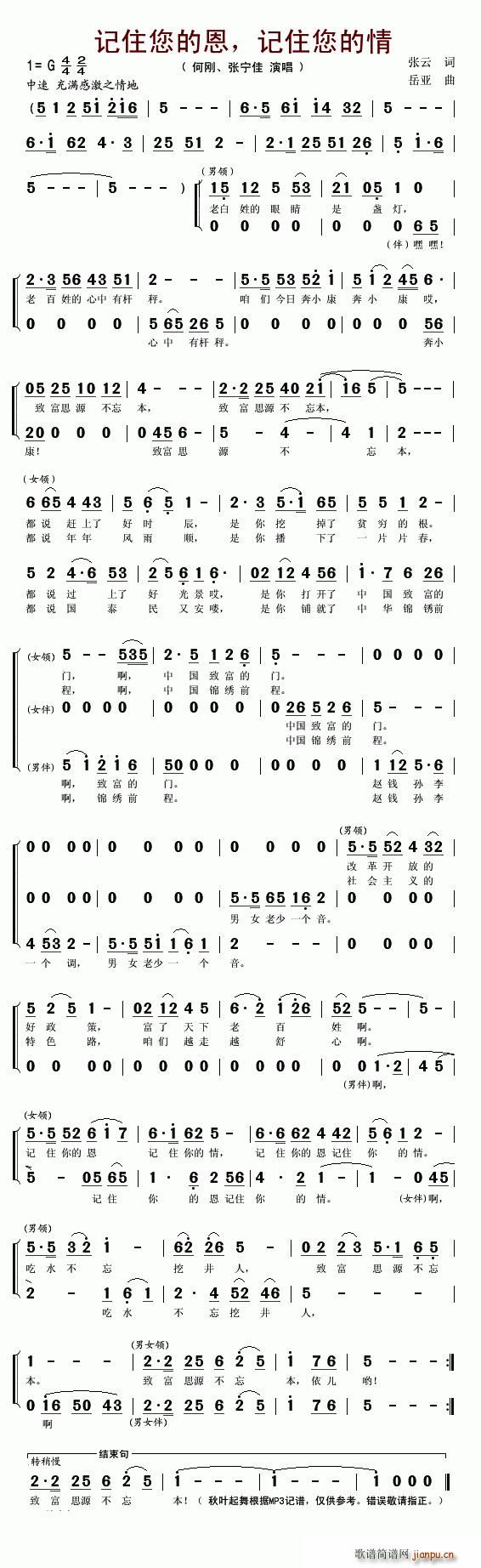 何刚、张宁佳   张云 《记住您的恩，记住您的情》简谱