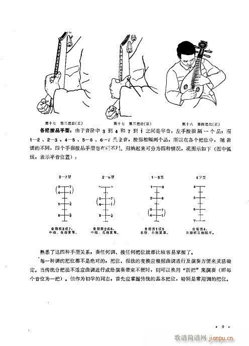 未知 《柳琴演奏法  （修订本）目录1-20》简谱