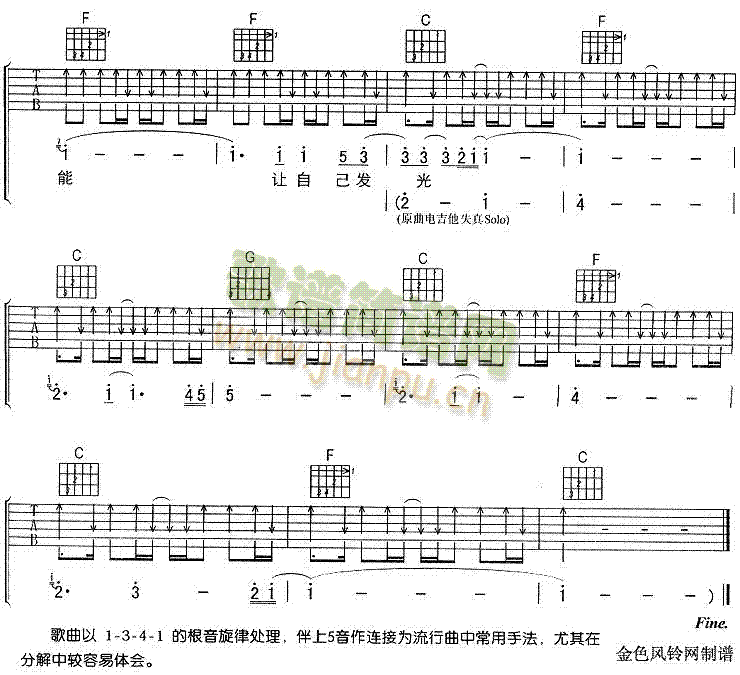 未知 《逃亡》简谱