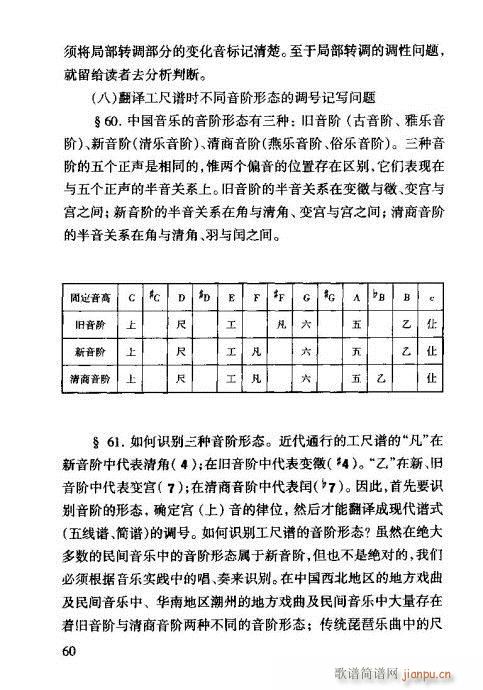 未知 《工尺谱入门41-60》简谱