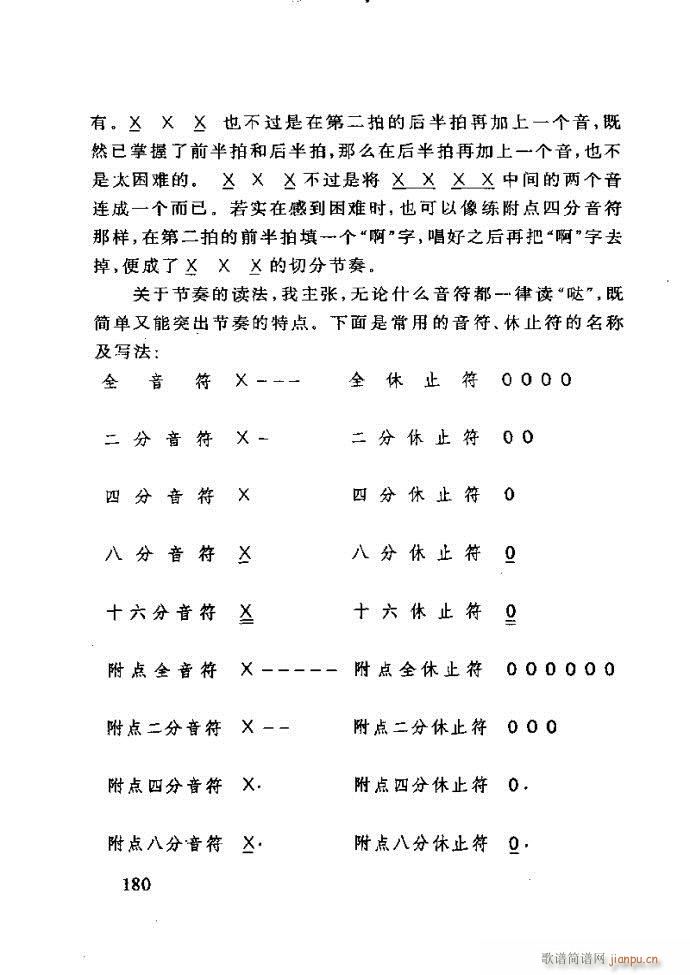 未知 《李重光——怎样教孩子学音乐121-180》简谱