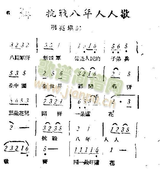 未知 《抗战八年人人敬》简谱