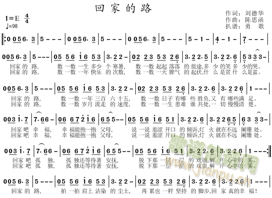 刘德华   2015年春晚歌曲 《回家的路》简谱