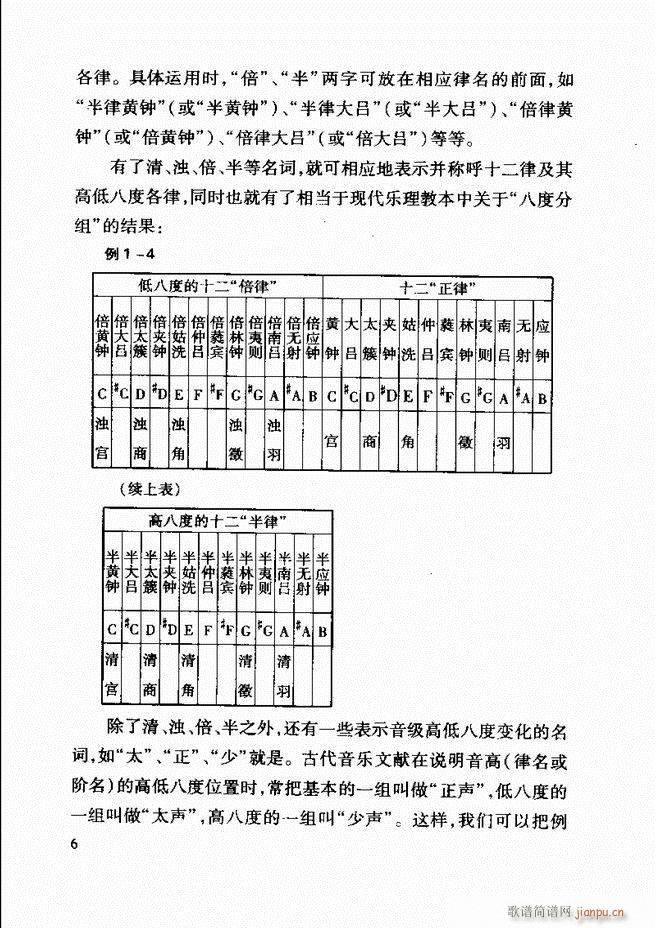 未知 《中国传统乐理基础教程 目录1-61》简谱