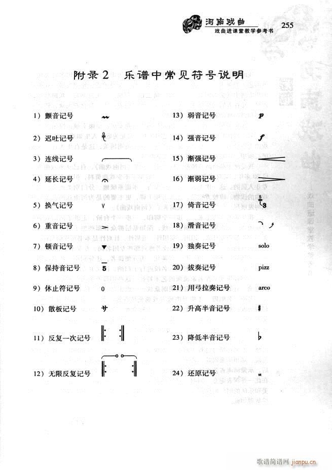 未知 《河南戏曲 戏曲进课堂教学参考书181-256》简谱